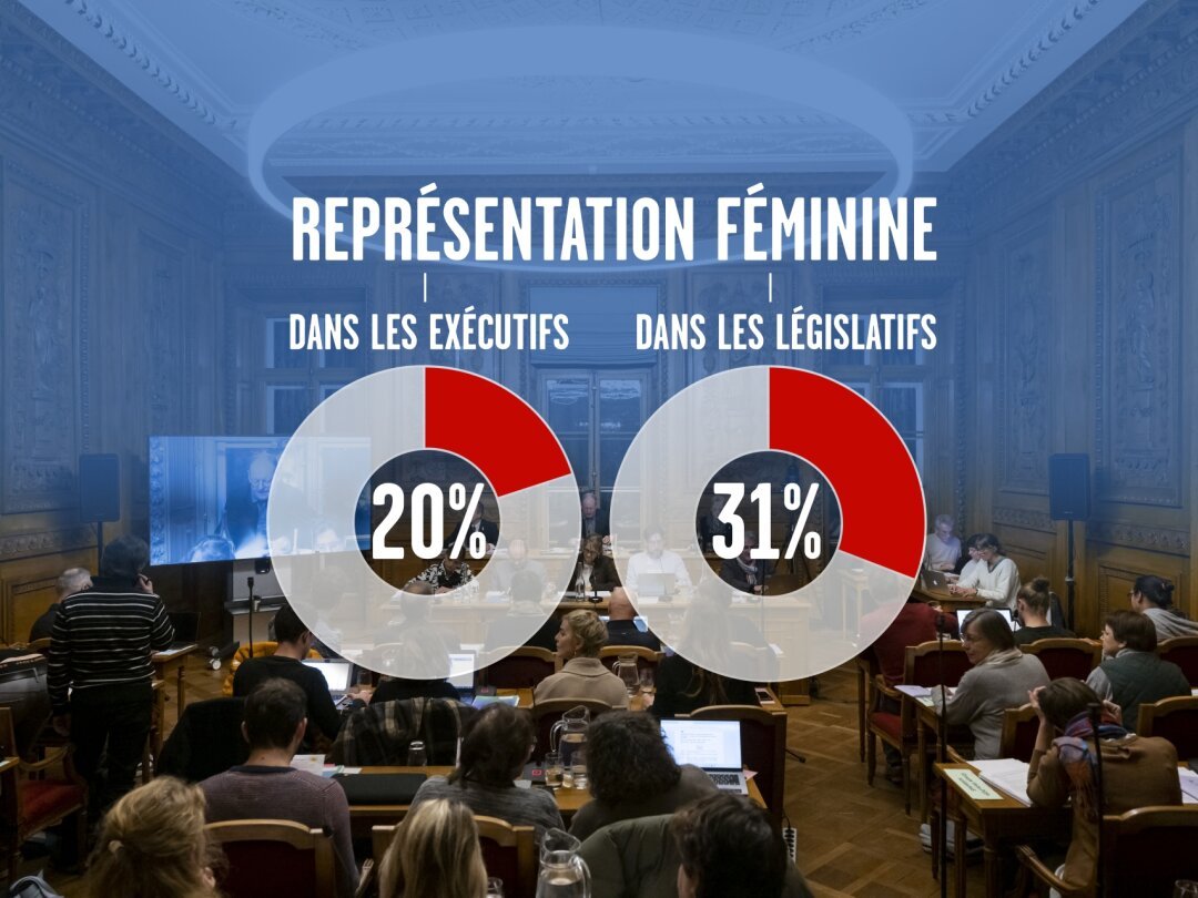 Le Conseil général de Neuchâtel (en fond d'image) est le plus féminin du canton, avec 48% d'élues. Ailleurs, la différence est plus marquée.