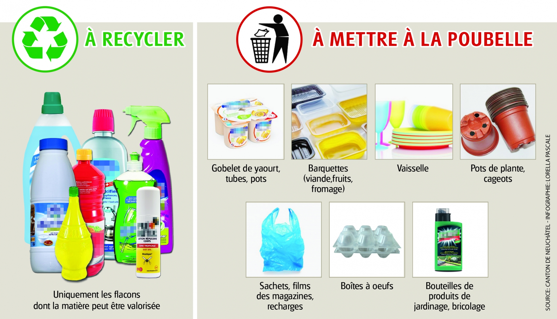infographie_recyclage