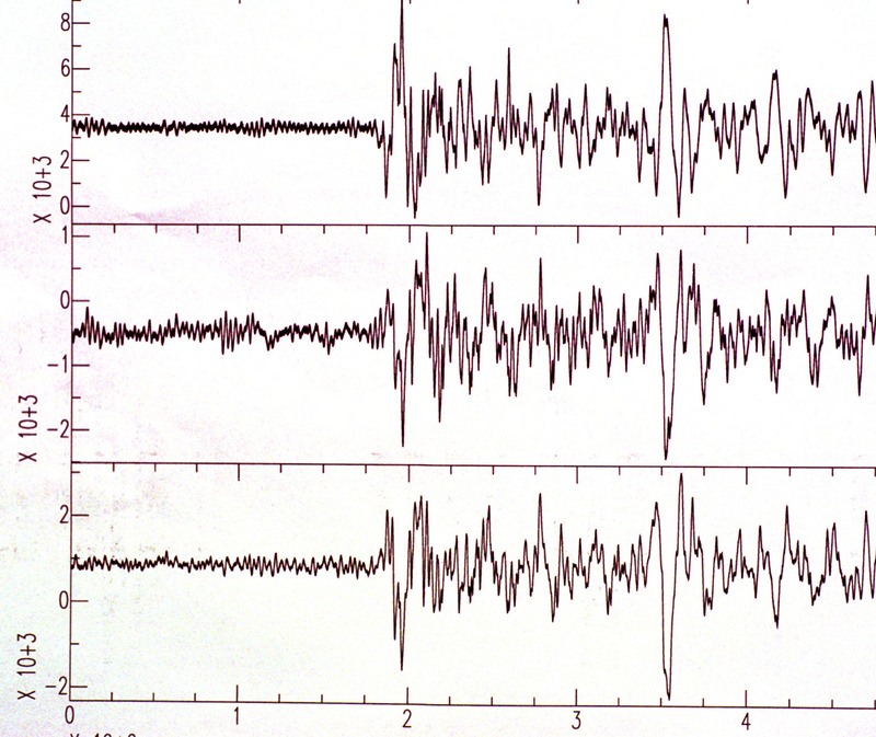 Le séismographe a révélé une magnitude de 7.1 sur l'échelle de Richter.