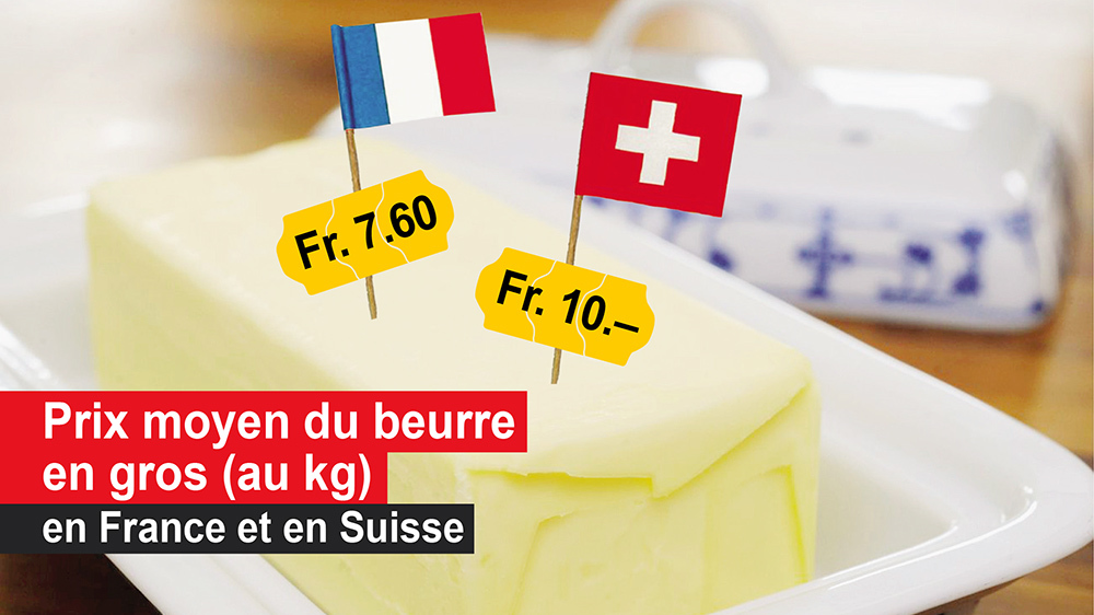 En France, le prix du beurre a quasi triplé ces derniers mois.